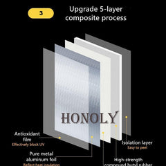 Leakage Repair Waterproof Tape for Pipe Leakage Roof Water Leakage Solution Aluminium Foil Tape Waterproof Adhesive Tape Sealing Duct Rubber Tape for Leakage 5CM*5M Pack Of 2 , Silver GenzVybs